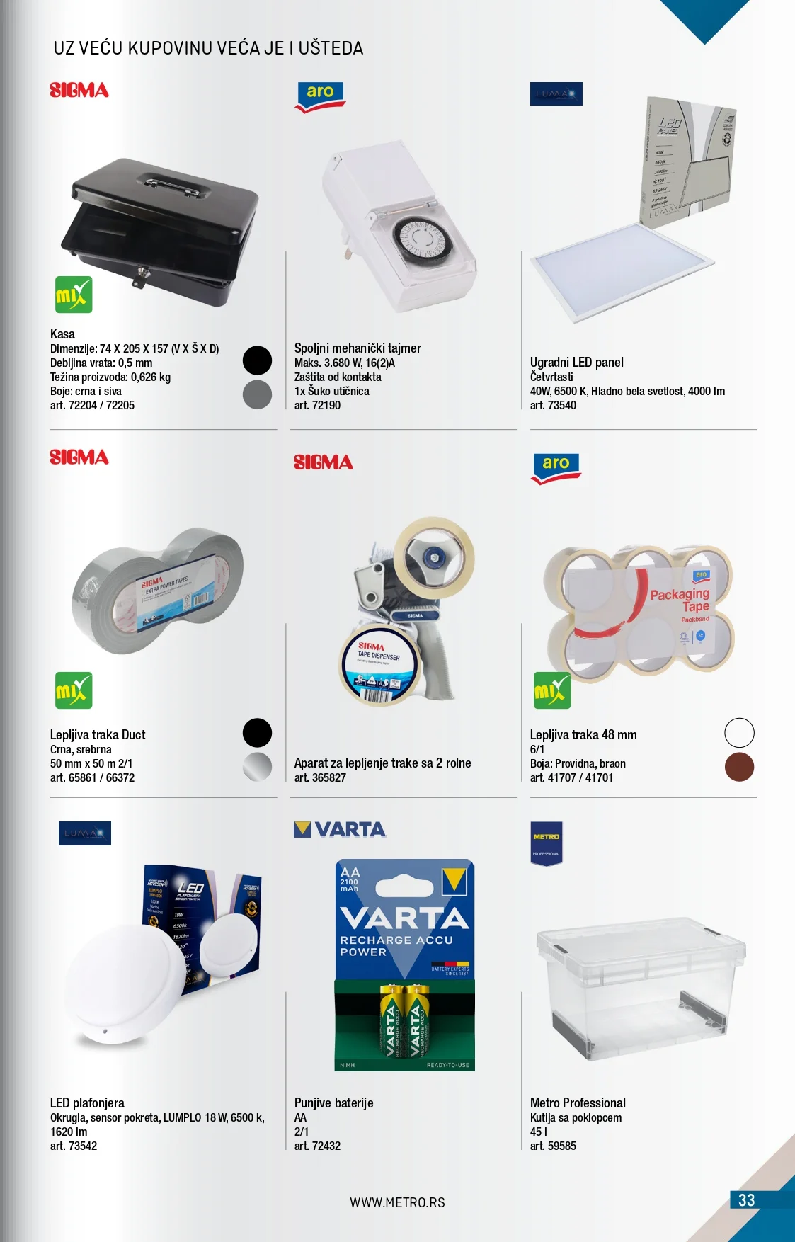 Metro katalog 1-30.11.2026. - str. 33